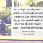 According to recent research, women who regularly complete marathons have less coronary plaque buildup—and therefore a lower risk of stroke or heart attack—than sedentary women. (Medicine & Science in Sports & Exercise)