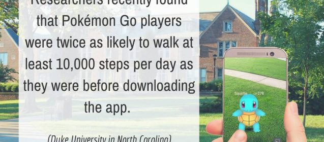 Researchers recently found that Pokémon Go players were twice as likely to walk at least 10,000 steps per day as they were before downloading the app. (Duke University in North Carolina)