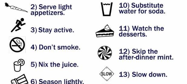 Overview Symptoms of GERD