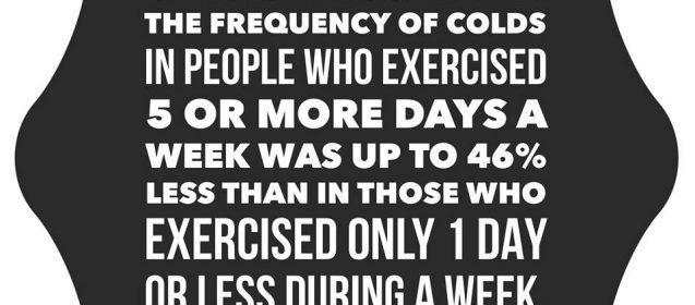 Exercise may help strengthen your immune system. (Journal of Sports Medicine)
