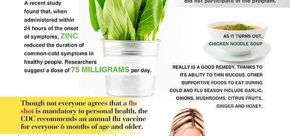 Boost your Immune System