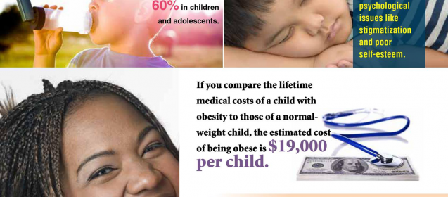 Childhood Obesity
